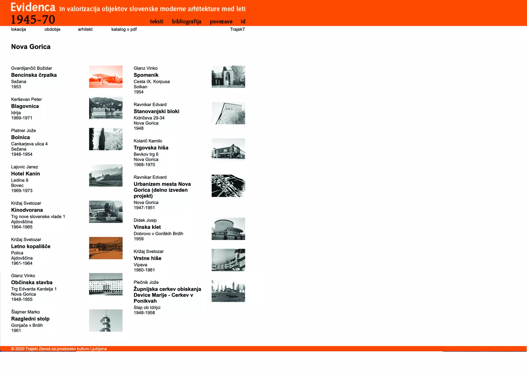 Vojteh Ravnikar, Maruša Zorec; Tina Gregorič, Nataša Koselj - Evidenca in valorizacija objektov slovenske moderne arhitekture med leti 1945 – 1970